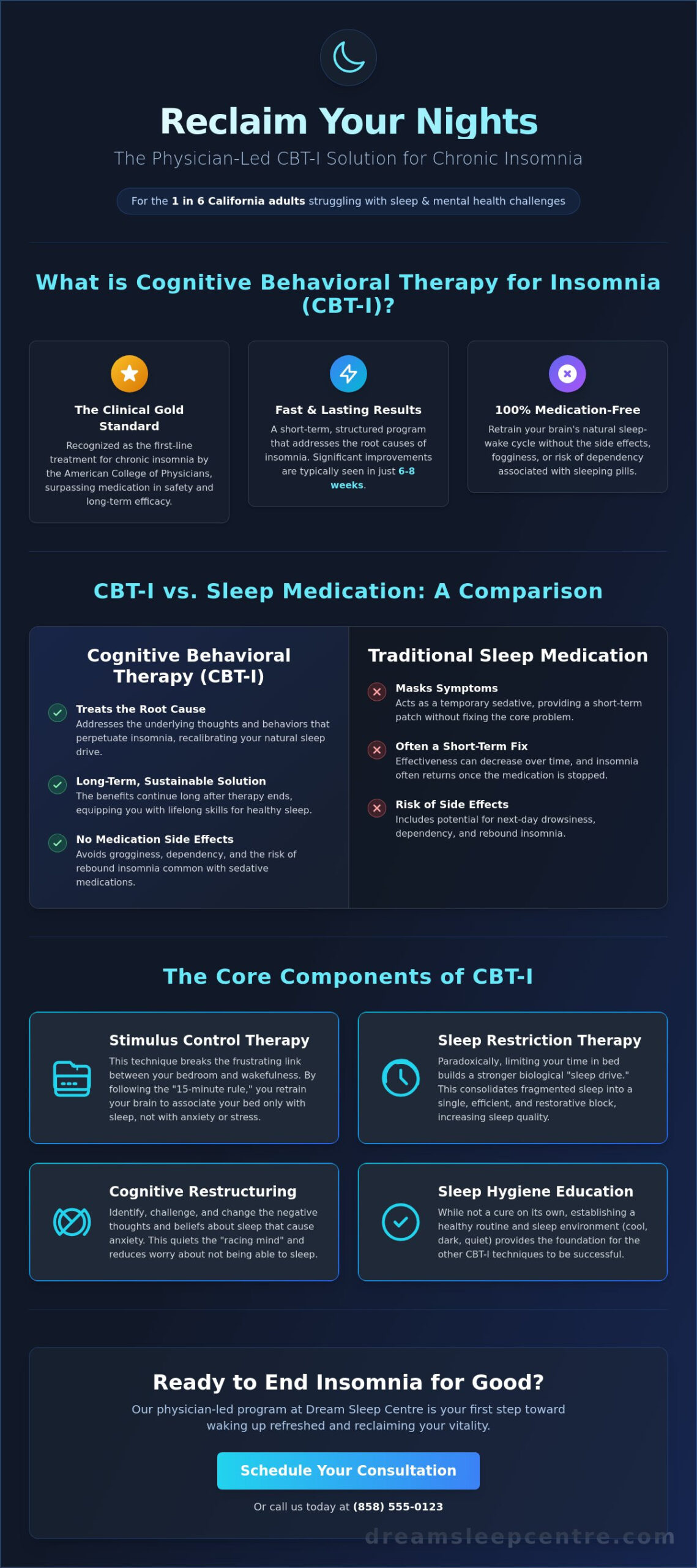 CBT-I in San Diego: A Guide to Drug-Free Insomnia Relief (2026)